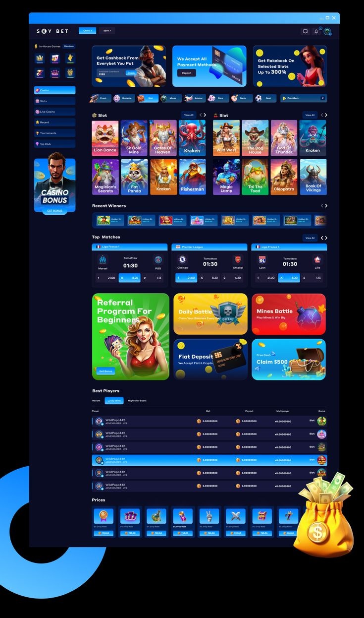 CaramelHot game